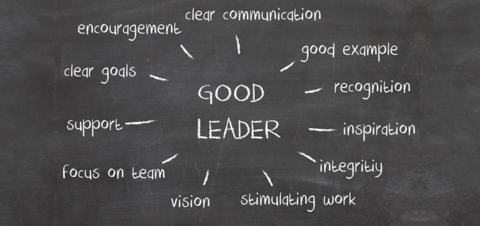 Diagram of good Leadership characteristics